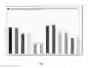 Fig. 04 - PREPARATIONS OF CANNABIS EMULSIONS AND METHODS THEREOF