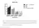 Fig. 02 - METHOD OF TREATMENT COMPRISING MEMBRANE-ENCLOSED VESICLE
