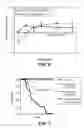 Fig. 06 - Cochleates and methods of using the same to enhance tissue penetration of pharmacologically active agent