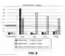 Fig. 07 - Cochleates and methods of using the same to enhance tissue penetration of pharmacologically active agent