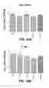 Fig. 09 - Cochleates and methods of using the same to enhance tissue penetration of pharmacologically active agent