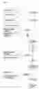 Fig. 02 - Pharmaceutical formulation comprising sembragiline