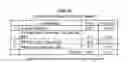 Fig. 02 - IMMEDIATE RELEASE FORMULATIONS AND DOSAGE FORMS OF GAMMA-HYDROXYBUTYRATE
