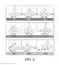 Fig. 04 - Methods for treating malaria using potassium channel inhibitors