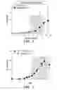 Fig. 06 - Methods for treating malaria using potassium channel inhibitors