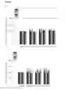 Fig. 09 - METHOD FOR TREATING OSTEOPOROSIS