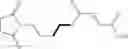 Fig. 197 - Prodrugs of fumarates and their use in treating various diseases