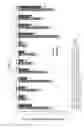 Fig. 02 - Compositions and methods for lowering levels of high-sensitivity C-reactive protein (hs-CRP) in a subject
