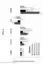 Fig. 06 - Compositions and methods for lowering levels of high-sensitivity C-reactive protein (hs-CRP) in a subject