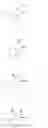Fig. 07 - Compositions for use in treating glioblastoma
