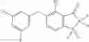 Fig. 447 - Compositions for use in treating glioblastoma