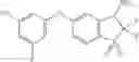 Fig. 451 - Compositions for use in treating glioblastoma