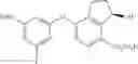 Fig. 99 - Compositions for use in treating glioblastoma