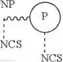 Fig. 06 - Method for treating autism and other neurodevelopmental disorders