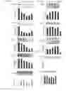 Fig. 02 - Eye health composition