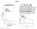 Fig. 05 - Heterocyclic Compounds and Uses Thereof