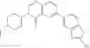 Fig. 256 - Heterocyclic Compounds and Uses Thereof