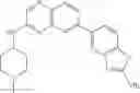 Fig. 264 - Heterocyclic Compounds and Uses Thereof