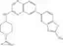 Fig. 265 - Heterocyclic Compounds and Uses Thereof