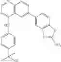 Fig. 285 - Heterocyclic Compounds and Uses Thereof