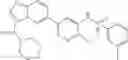 Fig. 641 - Heterocyclic Compounds and Uses Thereof