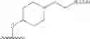 Fig. 68 - Heterocyclic Compounds and Uses Thereof
