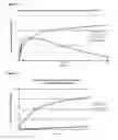 Fig. 07 - Pharmaceutical compositions