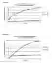 Fig. 08 - Pharmaceutical compositions