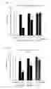 Fig. 02 - RESPIRATORY INFECTION TREATING AGENT