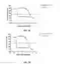 Fig. 02 - Biaryl compositions and methods for modulating a kinase cascade