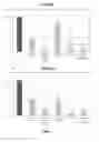 Fig. 07 - Antiviral compositions for treating the flu