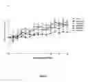 Fig. 08 - Antiviral compositions for treating the flu