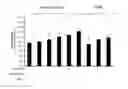 Fig. 01 - Topical Halobacteria extract composition for treating radiation skin tissue damage