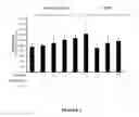 Fig. 02 - Topical Halobacteria extract composition for treating radiation skin tissue damage