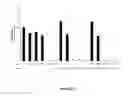 Fig. 08 - Topical Halobacteria extract composition for treating radiation skin tissue damage