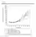 Fig. 07 - PHYTOCANNABINOIDS IN THE TREATMENT OF CANCER