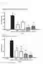 Fig. 09 - PHYTOCANNABINOIDS IN THE TREATMENT OF CANCER