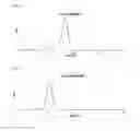 Fig. 04 - IMMUNOGENIC COMPOSITION COMPRISING ELEMENTS OF C. DIFFICILE CDTB AND/OR CDTA PROTEINS