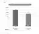 Fig. 09 - IMMUNOGENIC COMPOSITION COMPRISING ELEMENTS OF C. DIFFICILE CDTB AND/OR CDTA PROTEINS