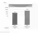 Fig. 10 - IMMUNOGENIC COMPOSITION COMPRISING ELEMENTS OF C. DIFFICILE CDTB AND/OR CDTA PROTEINS