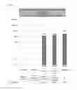 Fig. 13 - IMMUNOGENIC COMPOSITION COMPRISING ELEMENTS OF C. DIFFICILE CDTB AND/OR CDTA PROTEINS