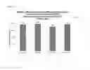 Fig. 17 - IMMUNOGENIC COMPOSITION COMPRISING ELEMENTS OF C. DIFFICILE CDTB AND/OR CDTA PROTEINS