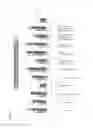 Fig. 23 - IMMUNOGENIC COMPOSITION COMPRISING ELEMENTS OF C. DIFFICILE CDTB AND/OR CDTA PROTEINS