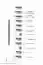 Fig. 32 - IMMUNOGENIC COMPOSITION COMPRISING ELEMENTS OF C. DIFFICILE CDTB AND/OR CDTA PROTEINS