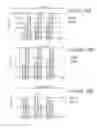 Fig. 35 - Influenza virus vectors and uses therefor