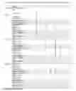 Fig. 02 - RECALL ANTIGEN FOR PROMOTING T-HELPER TYPE 1 RESPONSE