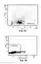 Fig. 07 - RECALL ANTIGEN FOR PROMOTING T-HELPER TYPE 1 RESPONSE