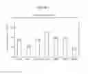 Fig. 02 - Stable aqueous formulations of adalimumab