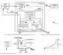 Fig. 01 - External Device for Determining an Optimal Implantable Medical Device for a Patient Using Information Determined During an External Trial Stimulation Phase