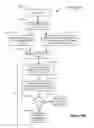 Fig. 10 - External Device for Determining an Optimal Implantable Medical Device for a Patient Using Information Determined During an External Trial Stimulation Phase